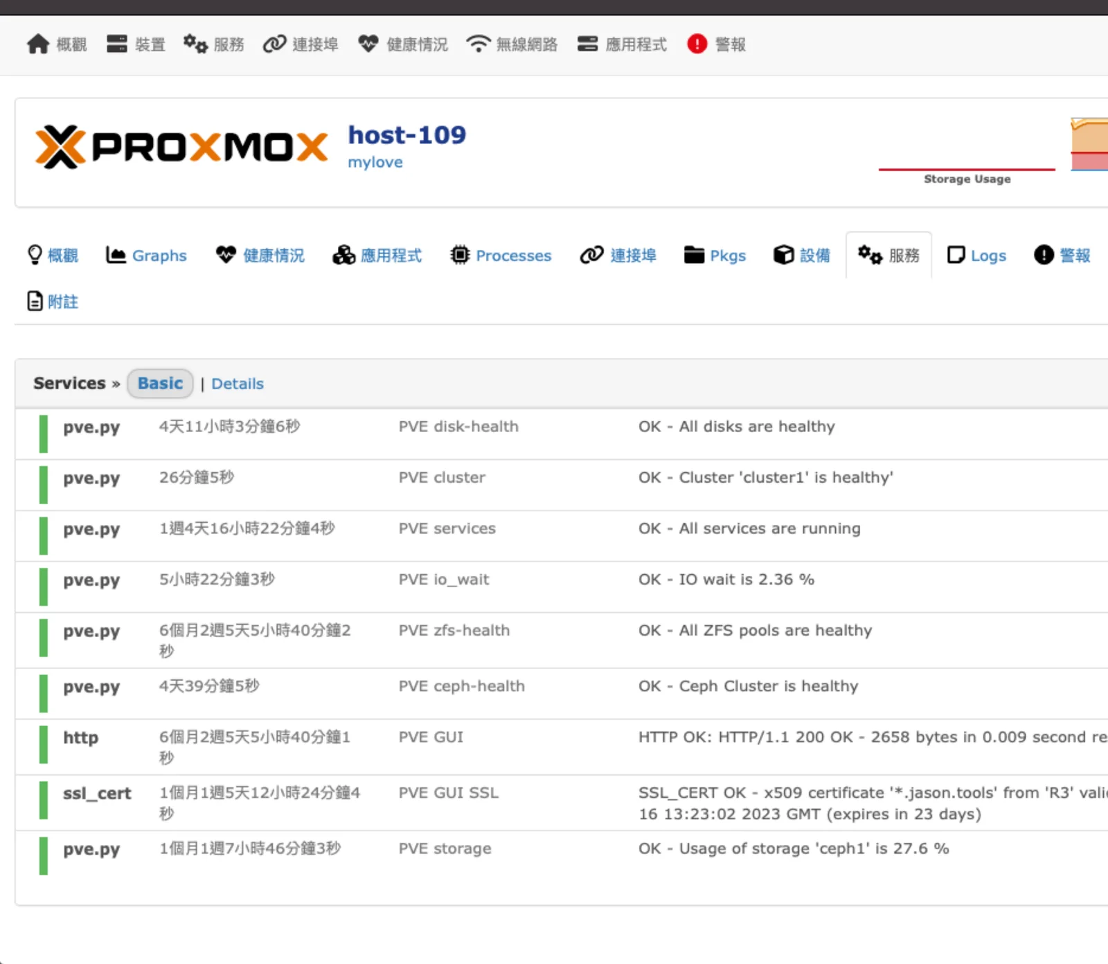 Proxmox VE 服務監測